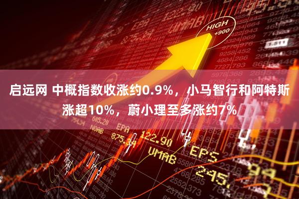 启远网 中概指数收涨约0.9%，小马智行和阿特斯涨超10%，蔚小理至多涨约7%